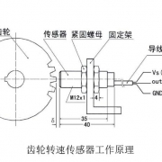 霍尔元件在齿轮上的应用分析