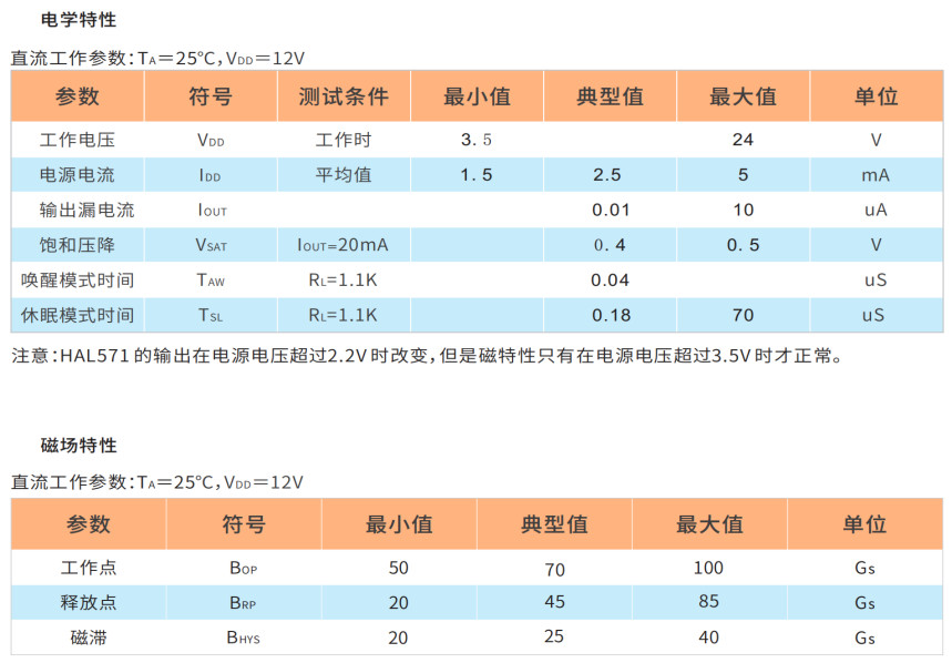 HAL571资料说明书