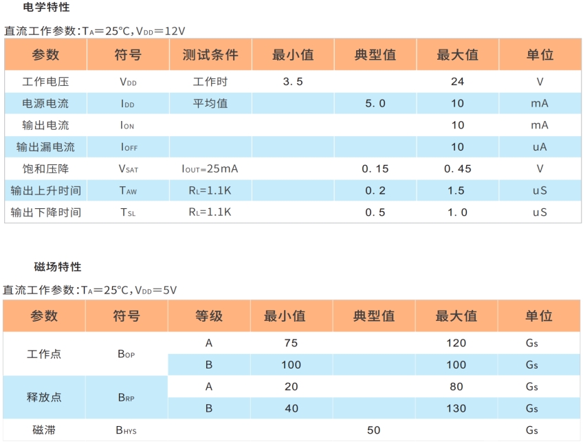 HAL543耐高温霍尔开关