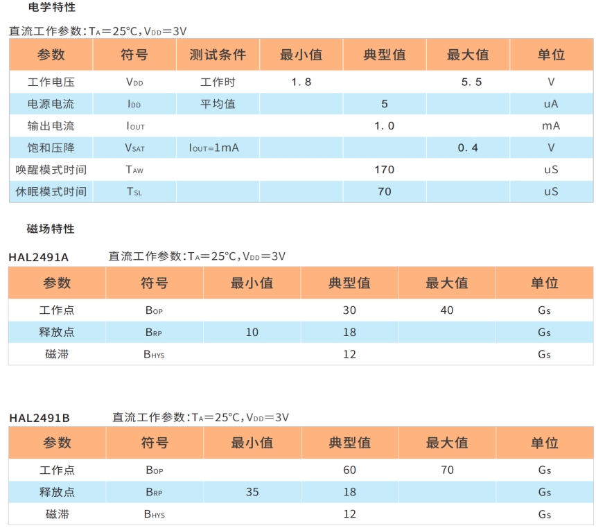 HAL2491单极蓝牙耳机霍尔开关