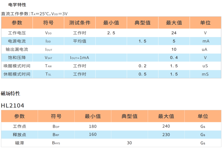 HL2104单极霍尔开关