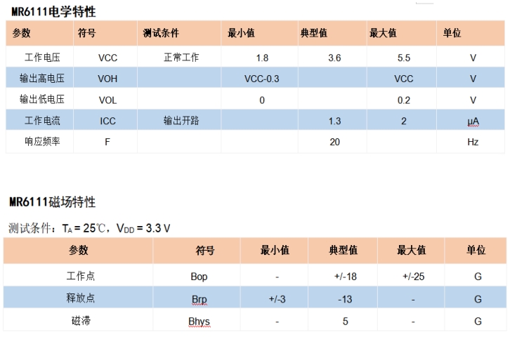 HL;6111单极霍尔器件