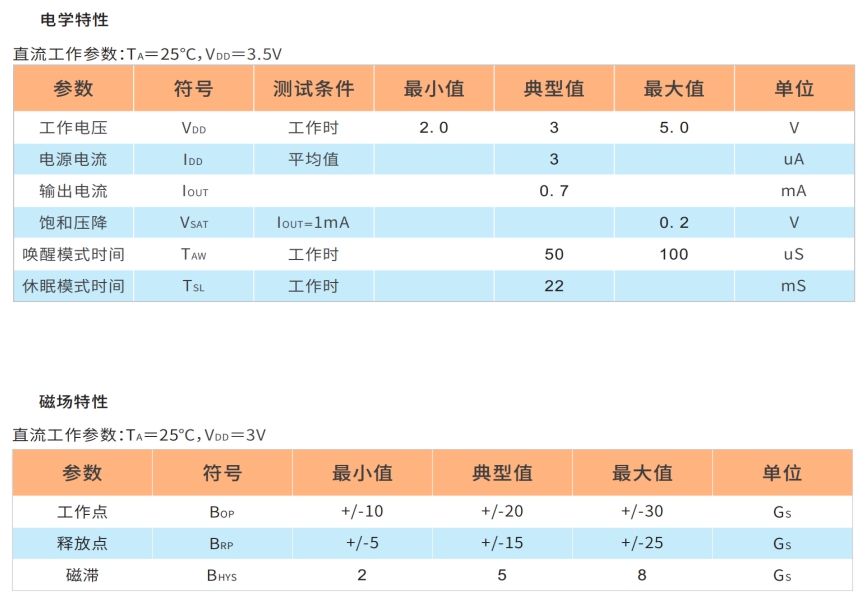 HL6207霍尔开关