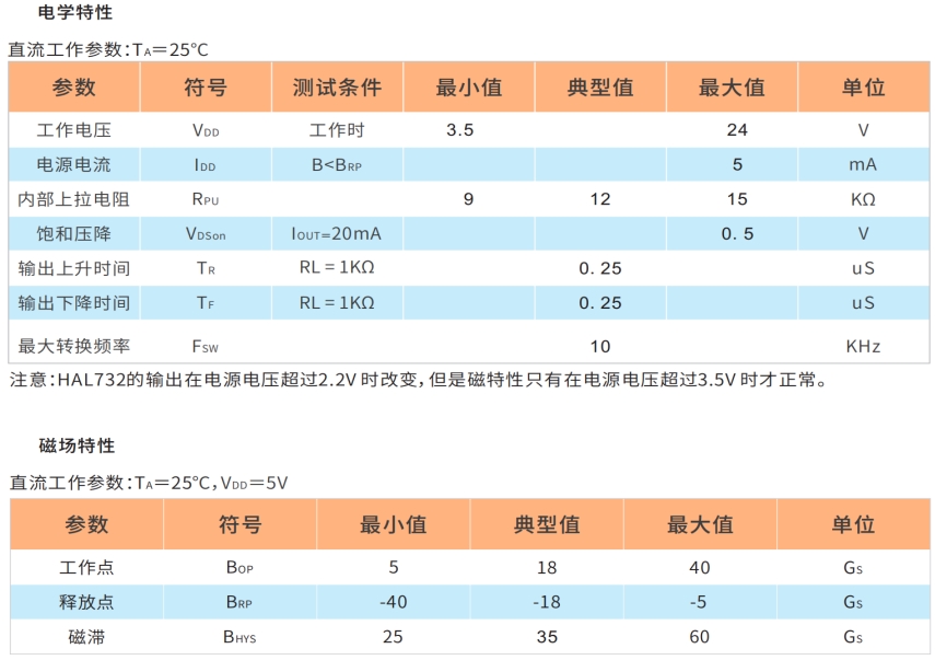 HAL732锁存霍尔元件