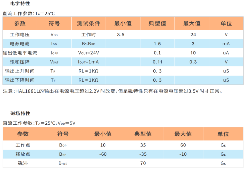 1881L双极霍尔开关元件