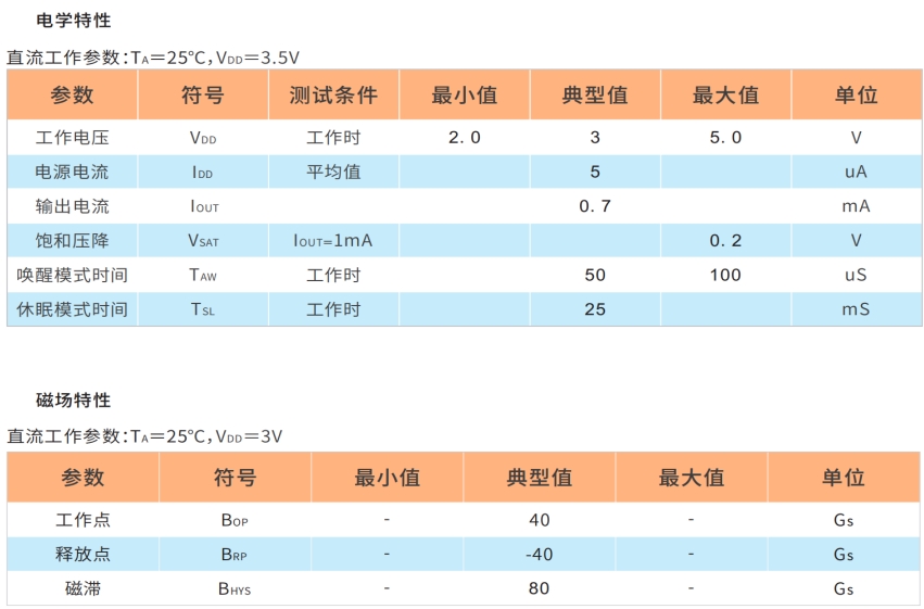 双极6204霍尔开关元件