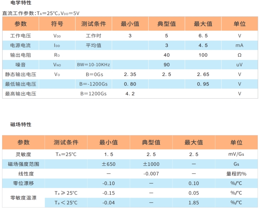 线性霍尔49E